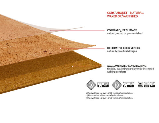 CORKLIFE CORKPARQUET  - KORK-KLEBEPARKETT ZUR VOLLFLÄCHIGEN VERKLEBUNG