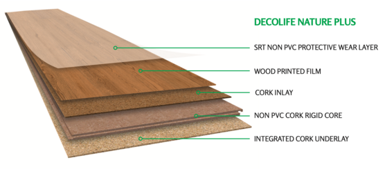 NATÜRLICHER DESIGNBODEN MIT HOLZOPTIK ZUR SCHWIMMENDEN, LEIMLOSEN VERLEGUNG