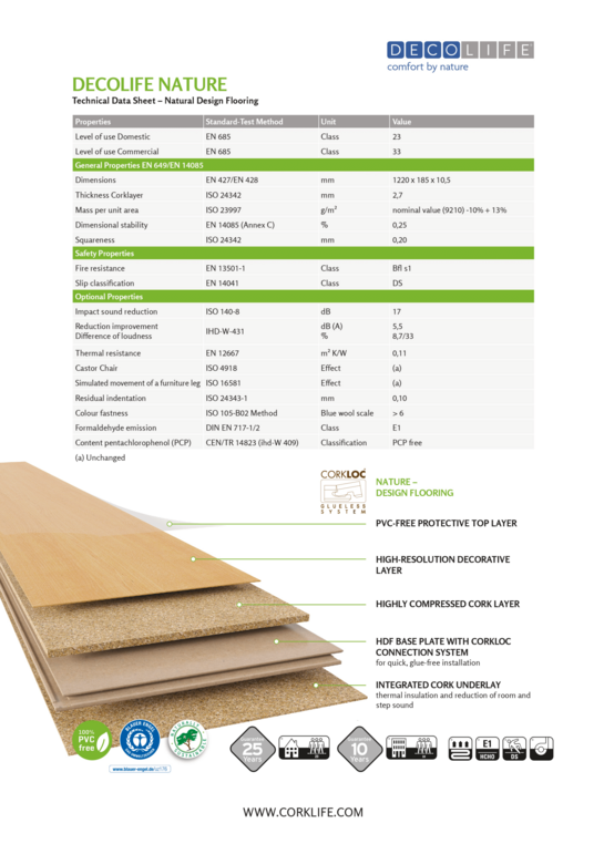 Decolife - Technical Information Nature