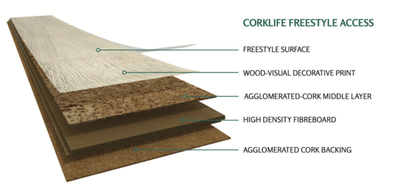 CORKLIFE® FREESTYLE ACCESS